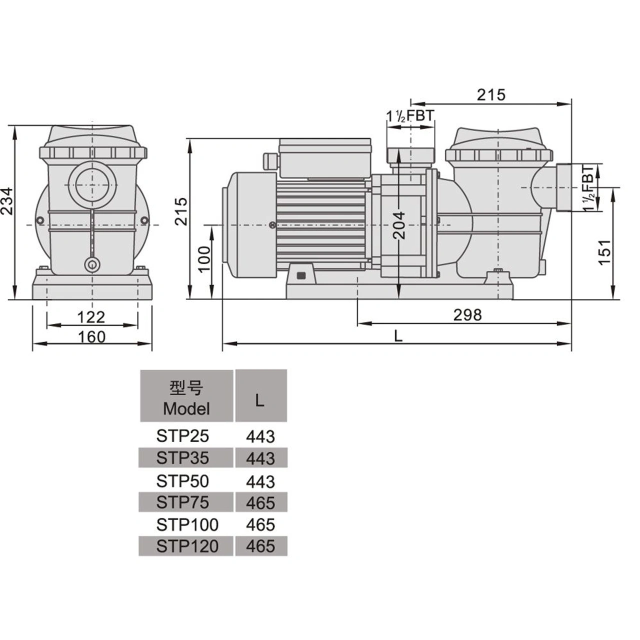 Насос для бассейна AquaViva LX STP100M (10m3/h  8m, 0,75kW, 1HP 220V, пф)